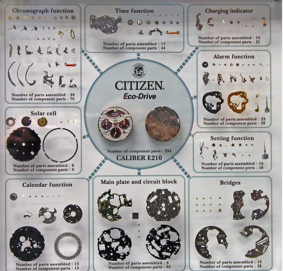 Naziv: Citizen.jpg, pregleda: 287, veličina: 288,3 KB