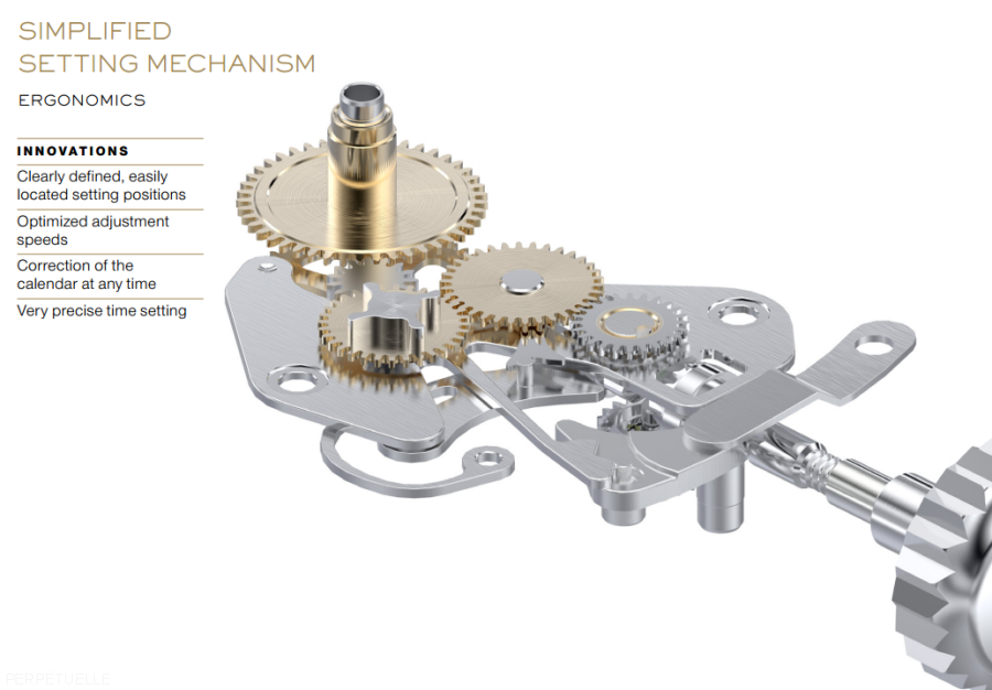 Naziv: Rolex-Caliber-3255-setting-mechanism-Perpetuelle-900x626.png, pregleda: 999, veličina: 285,9 KB