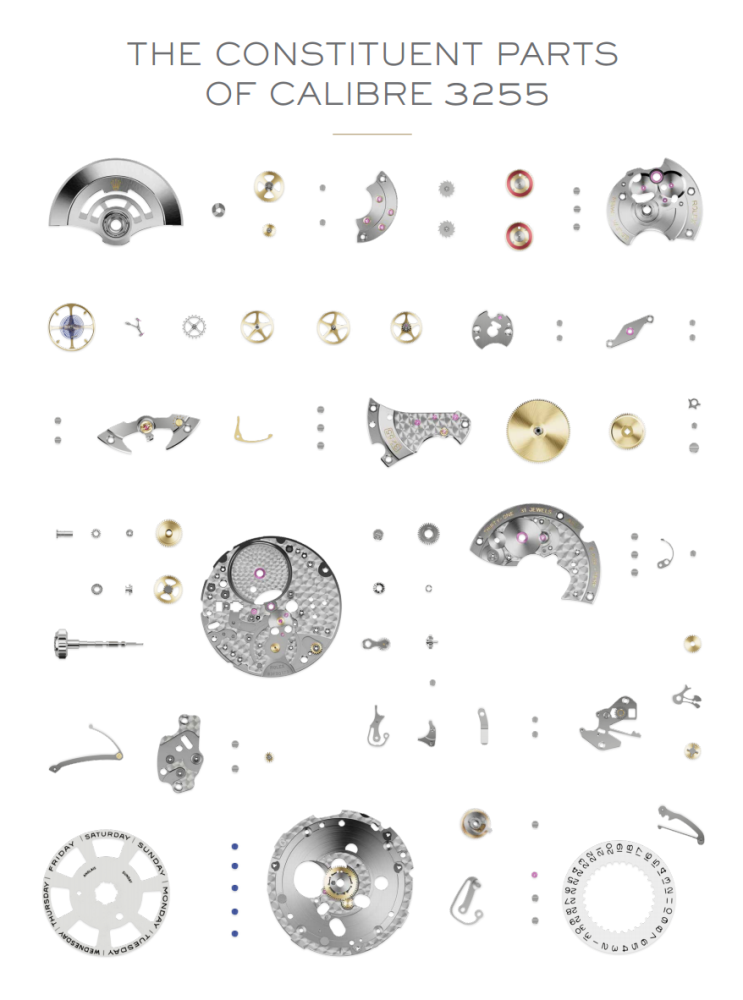 Naziv: Rolex-Caliber-3255-constituent-parts-Perpetuelle-743x1000.png, pregleda: 1335, veličina: 243,6 KB