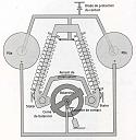 Bulova 214 ( Accutron ) - Kada je viljuška zamenila točak-7-schema.jpg