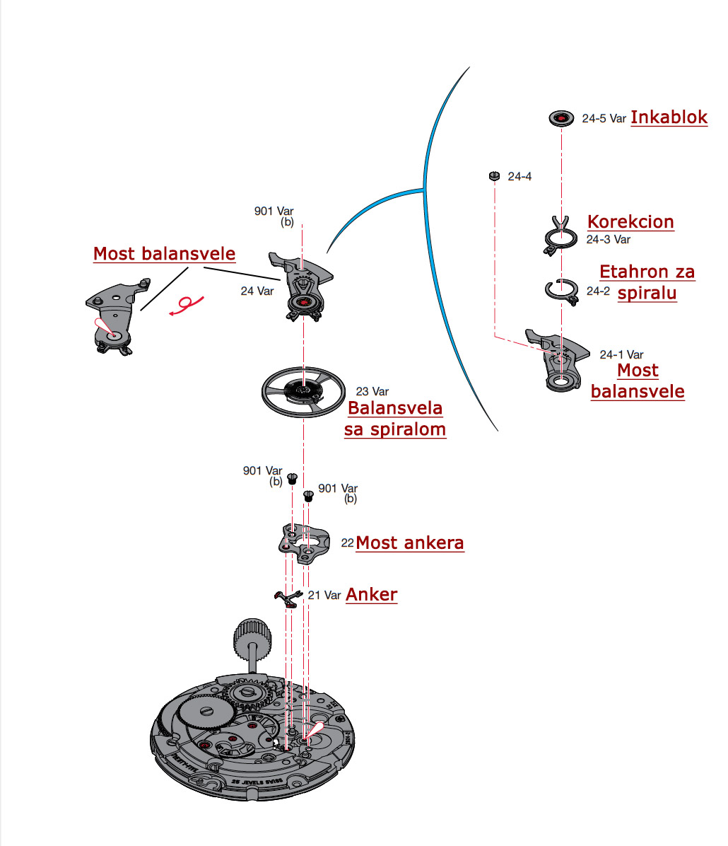 Naziv: ETA-2824-2-mehanizam-delovi-4.jpg, pregleda: 2720, veličina: 139,7 KB