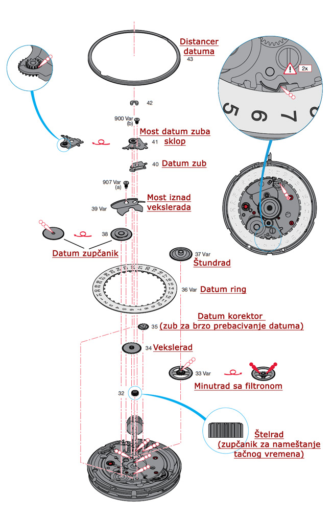 Naziv: ETA-2824-2-mehanizam-delovi-6.jpg, pregleda: 2753, veličina: 159,6 KB