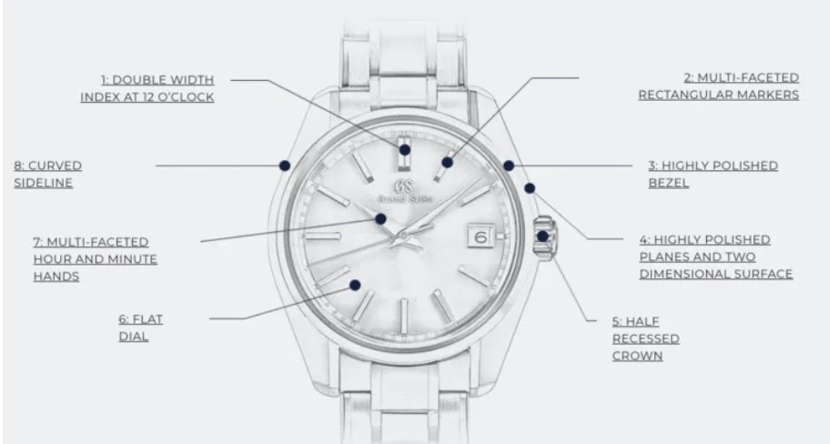 Naziv: GS Grammar of Design Art - .jpg, pregleda: 320, veličina: 49,1 KB