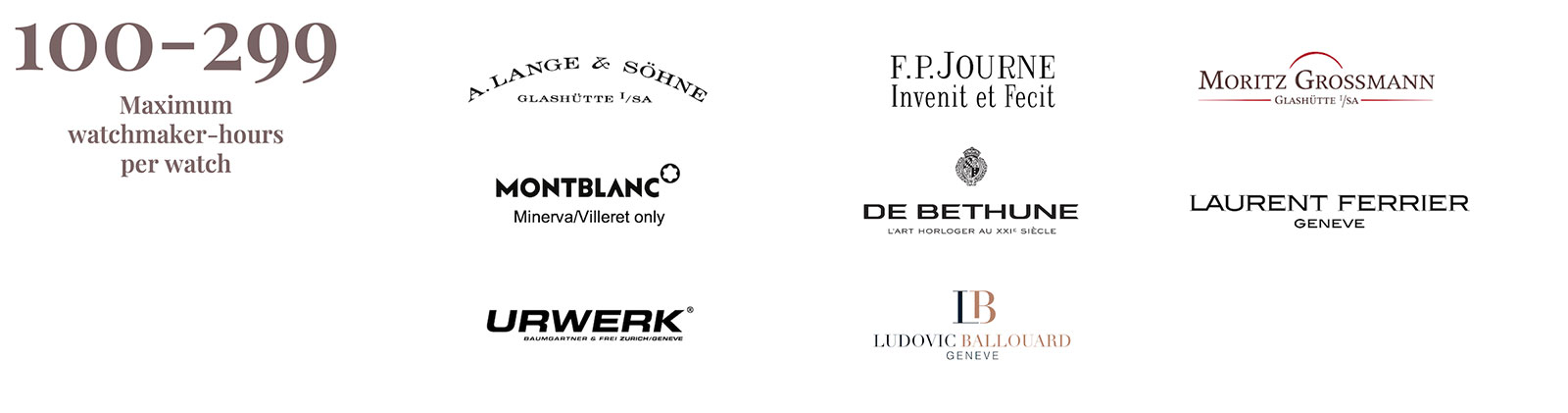 Naziv: market-map-100-to-299-hours-per-watch.jpg, pregleda: 339, veličina: 53,5 KB