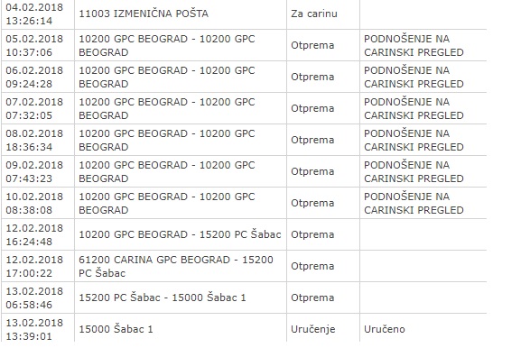 Naziv: posiljka.jpg, pregleda: 727, veličina: 93,7 KB