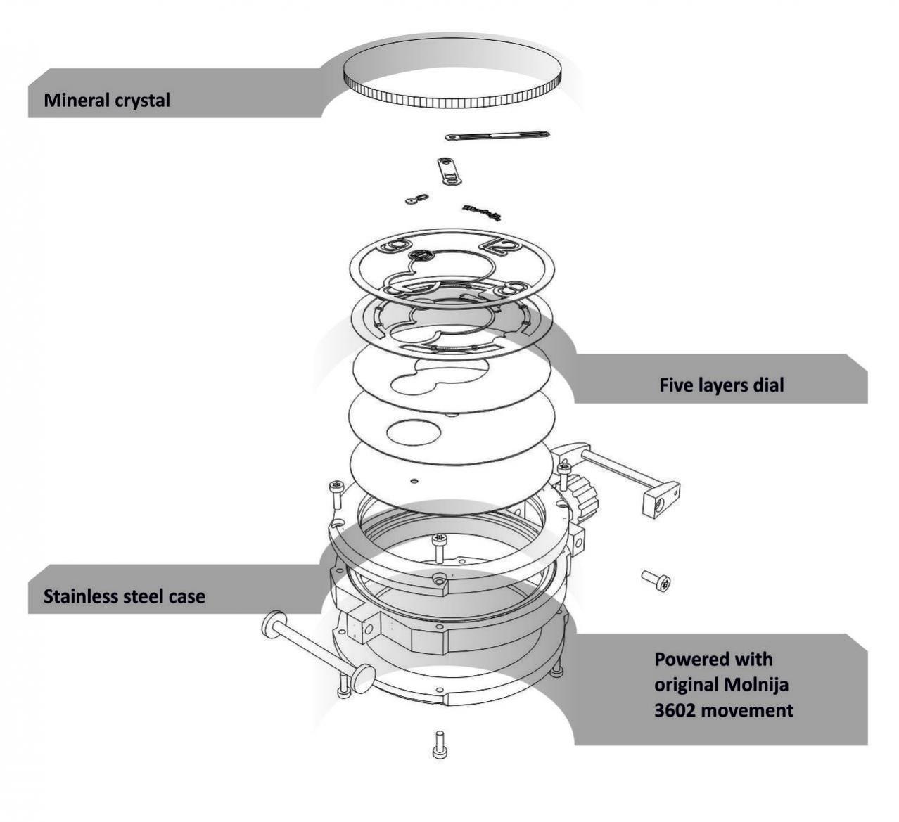 Naziv: concept_01.jpg, pregleda: 461, veličina: 90,7 KB