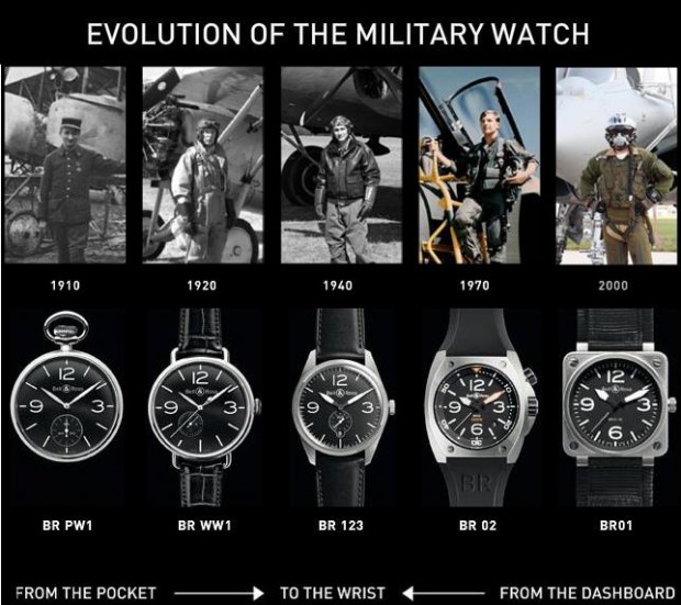 Naziv: bell-ross-military-watch-eqwe.jpg, pregleda: 540, veličina: 82,0 KB