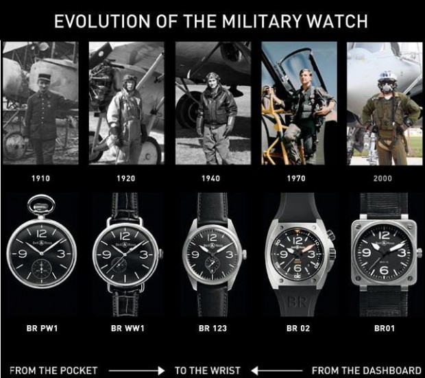 Naziv: bell-ross-military-watch-eqwe.jpg, pregleda: 582, veličina: 82,0 KB