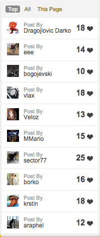 Naziv: Screen-Shot-LIKEovi-SatFoto-Satovi-Racunari.jpg, pregleda: 101, veličina: 37,1 KB