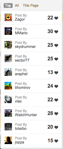 Naziv: Screen Shot - SATFOTO - The best of - LIKEovi - Svet Satova.png, pregleda: 339, veličina: 44,4 KB