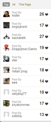 Naziv: SatFoto-2013-11-pobednik.jpg, pregleda: 145, veličina: 44,3 KB