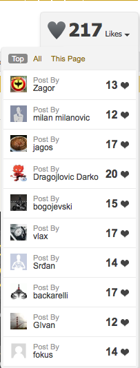 Naziv: Screen Shot - SatFoto-Satovi-Novac-LIKE-ovi.png, pregleda: 179, veličina: 34,9 KB