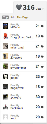 Naziv: Screen-Shot-LIKEovi-Jun-2014.jpg, pregleda: 135, veličina: 43,1 KB