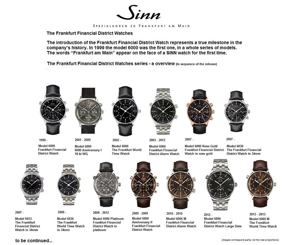 Naziv: Sinn-watches-milestone.jpg, pregleda: 337, veličina: 98,0 KB