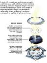 The Citizen Watch Co - Info-eco-drive-technology-how-works.jpg