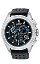 Citizen AT7030 - Proximity Bluetooth sat-at7030-05e_zoom.jpg
