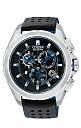 Citizen AT7030 - Proximity Bluetooth sat-at7030-05e_zoom.jpg