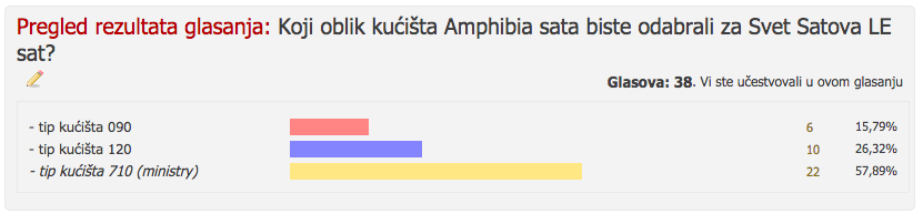 Naziv: Screen Shot 2014-10-15 at 4.01.40 PM.png, pregleda: 156, veličina: 37,4 KB