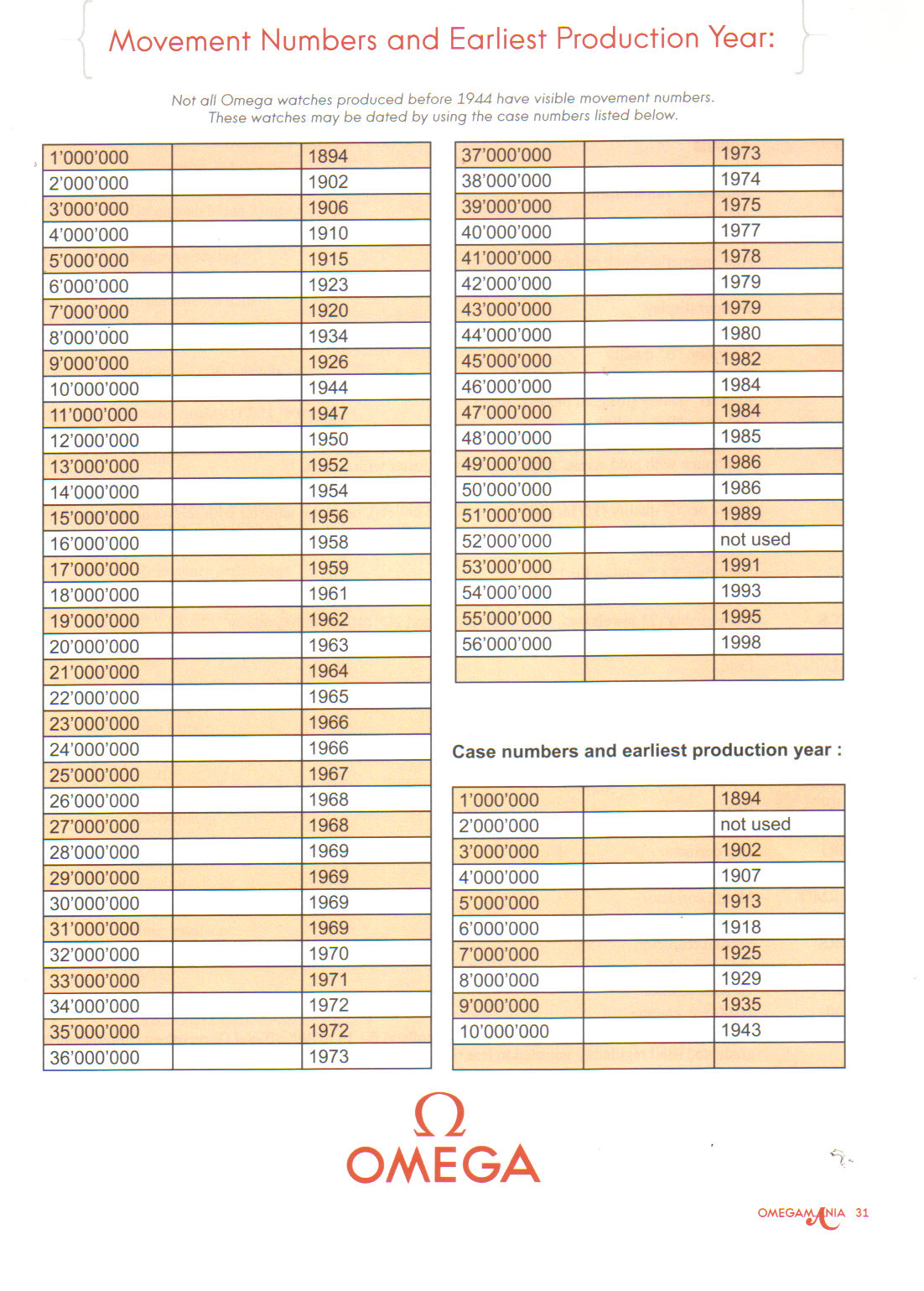 Naziv: image253.jpg, pregleda: 625, veličina: 409,1 KB