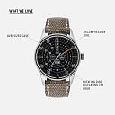 Zanimljivi linkovi i novosti iz sveta časovničarstva-488-cornavinbd-love_c3134bd4-38df-409f-8aed-aac12ddf2f7c_1024x1024.jpg