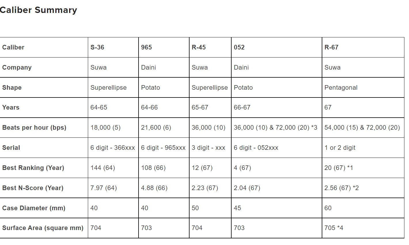 Naziv: Posnetek zaslona 2021-06-27 215326.jpg, pregleda: 173, veličina: 158,0 KB