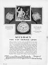 Stare / Nove reklame i satovi-1928.jpg