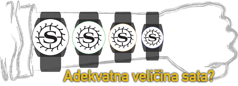 Naziv: size_watches_velicina_satovi_.jpg, pregleda: 4660, veličina: 60,5 KB