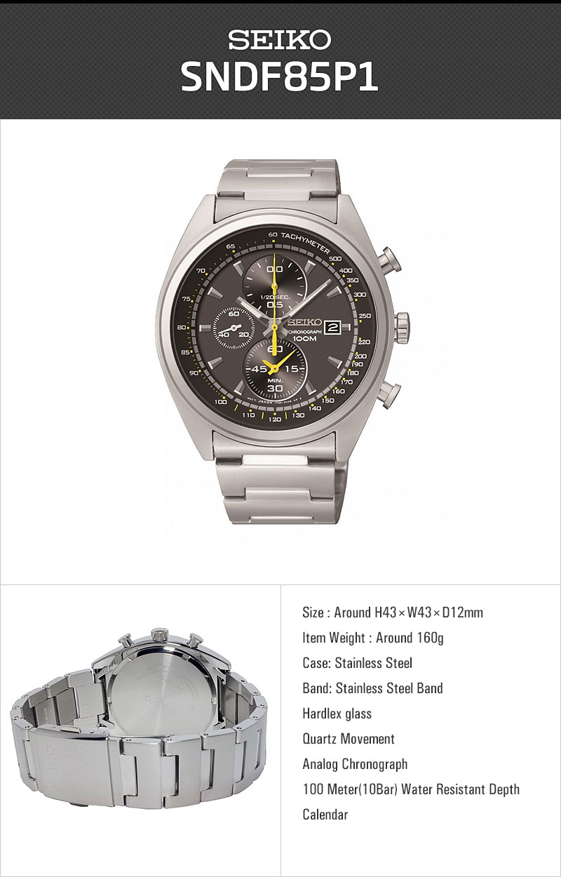 Naziv: SNDF85P1_en.jpg, pregleda: 832, veličina: 118,3 KB