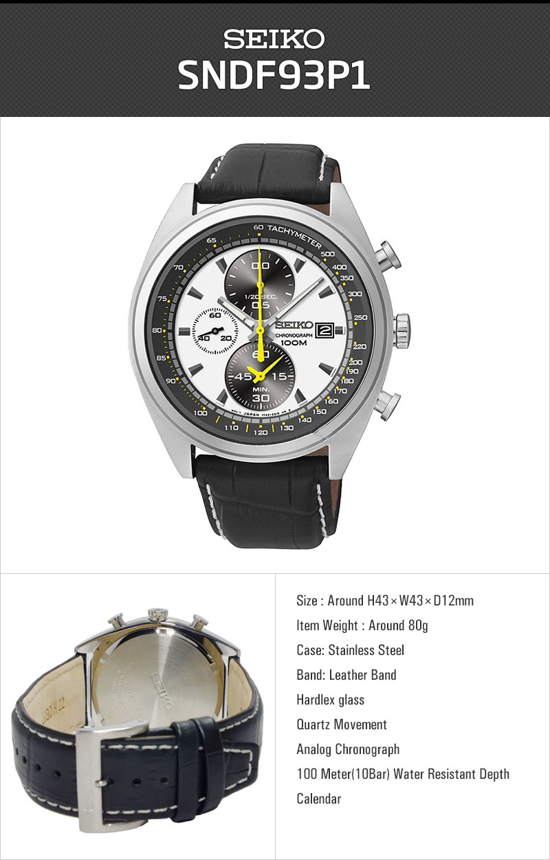 Naziv: SNDF93P1_en.jpg, pregleda: 852, veličina: 126,9 KB