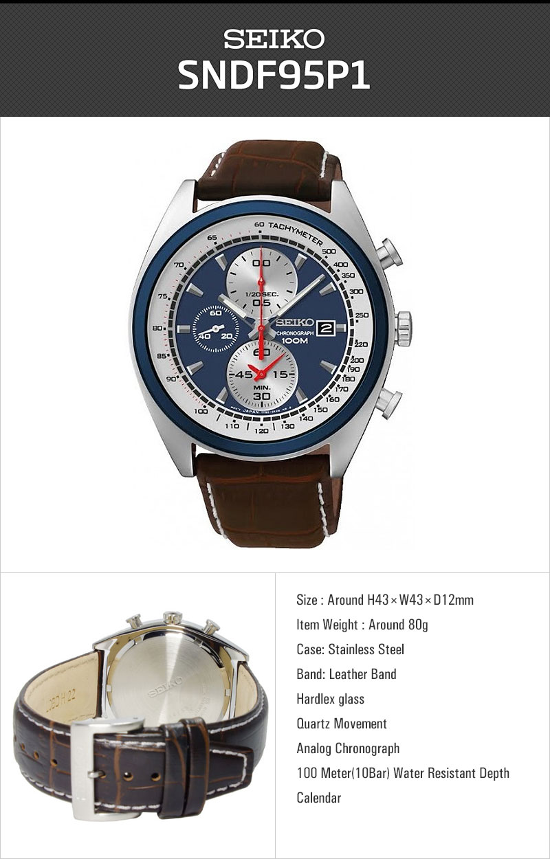 Naziv: SNDF95P1_en.jpg, pregleda: 816, veličina: 135,3 KB