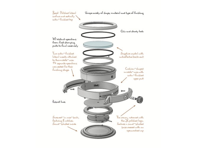 Kliknite za sliku za veću verziju

Ime:	Konstrukcija.jpg
Viđeno:	561
Veličina:	30,6 KB
ID:	141441