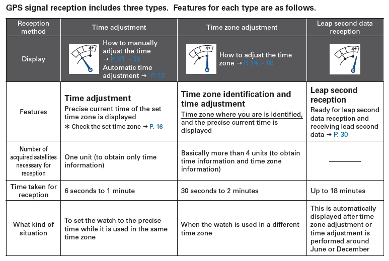 Naziv: PrimanjeSignala.jpg, pregleda: 653, veličina: 211,6 KB