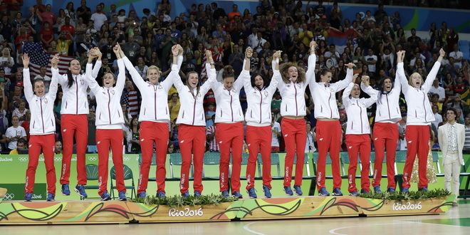 Naziv: kosarkasice4_660x330.jpg, pregleda: 248, veličina: 144,5 KB