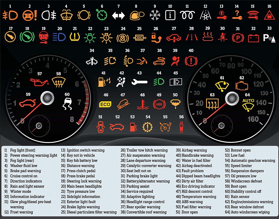 Naziv: icons-on-dashboard.jpg, pregleda: 3044, veličina: 236,5 KB