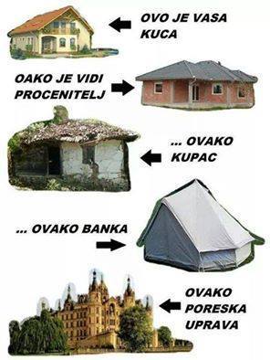 Naziv: 127775d1480498260-ajde-ko-zna-neki-dobar-vic-kuca-iz-raznih-uglova.jpg, pregleda: 223, veličina: 22,3 KB