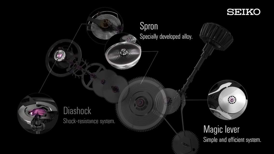 Naziv: SeikoMeh.jpg, pregleda: 142, veličina: 37,6 KB