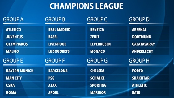 Naziv: UEFA-Champions-League-2014-15-Start-Date-and-IST-Fixtures.jpg, pregleda: 99, veličina: 73,0 KB