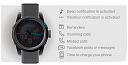 Cookoo SmartWatch-pictoicon-20121213.png