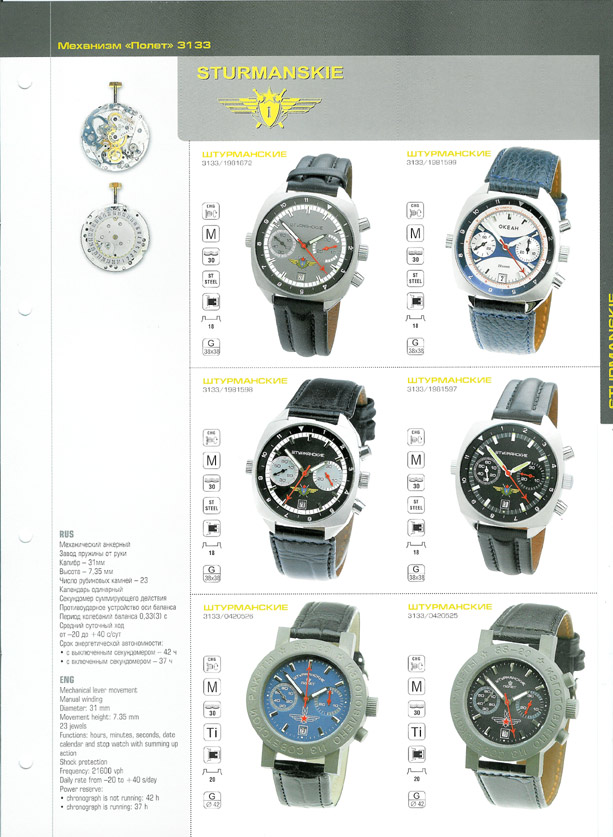 Naziv: katalog_sturmanskie_2.jpg, pregleda: 1256, veličina: 131,7 KB