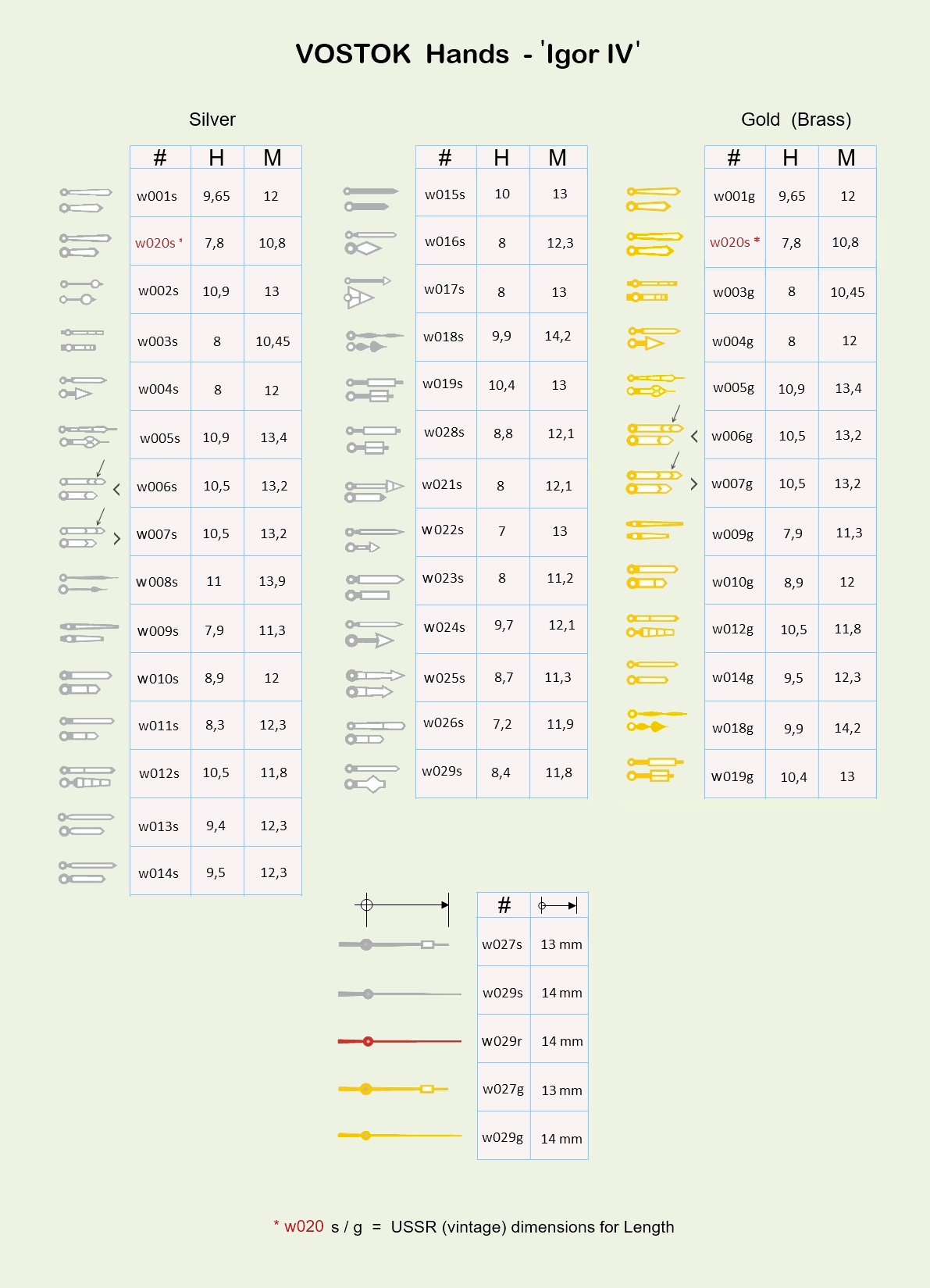 Naziv: attachment.jpg, pregleda: 693, veličina: 464,0 KB
