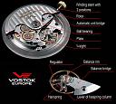 Vostok Europe satovi - Info-eng-movement-2432-2435.jpg