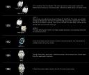 Grand Seiko - Profil-history-part-2.jpg