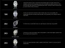 Grand Seiko - Profil-history-part-3.jpg